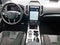 2024 Ford Edge ST
