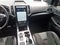 2024 Ford Edge ST