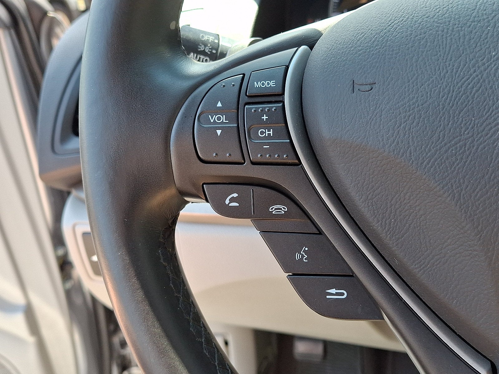 2018 Acura RDX BASE